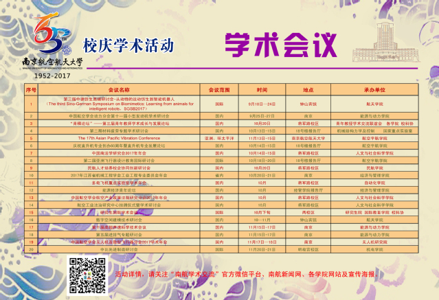 65周年校庆学术活动安排