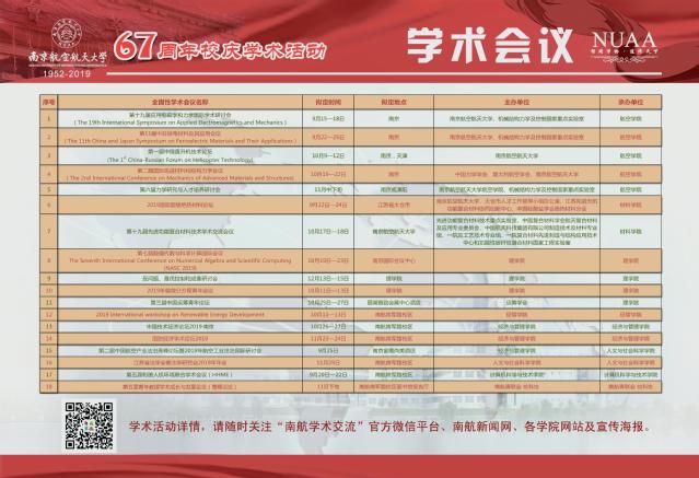 建校67周年校庆系列学术活动