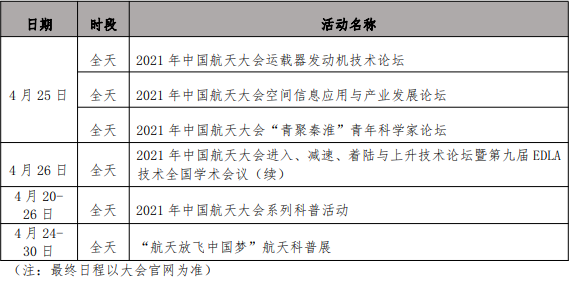 关于举行2021年中国航天大会的预通知